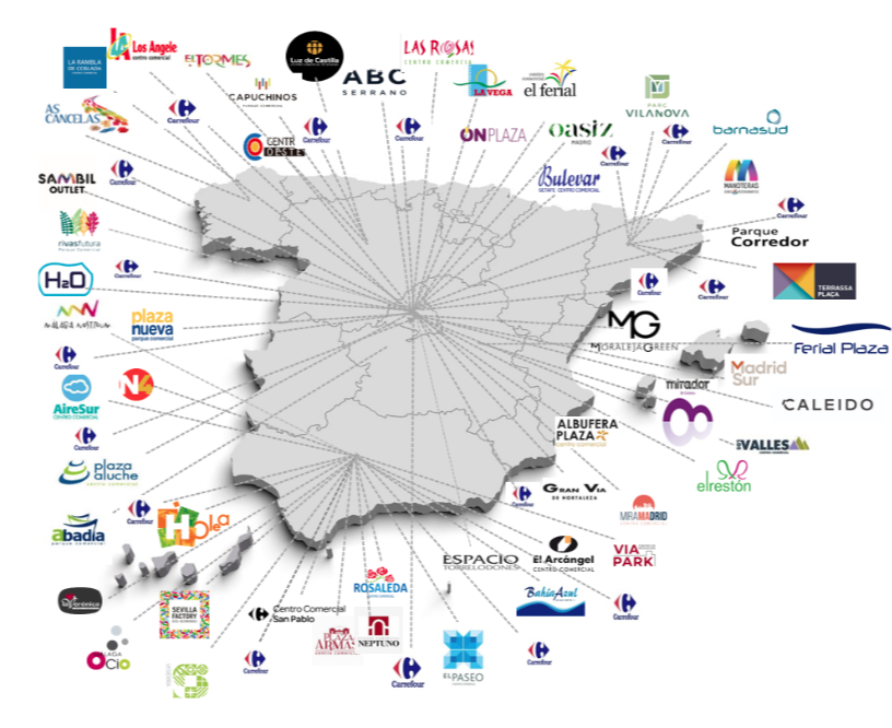 Mapa ubicación centros comerciales